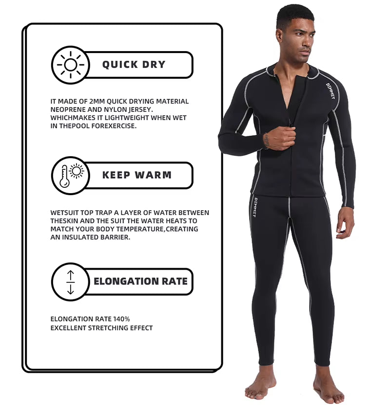 NEW Wetsuit Pants Women Men 1.5Mm/3Mm Neoprene Keep Warm for Water Aerobics Diving Surfing Swimming Snorkeling Scuba Kayaking