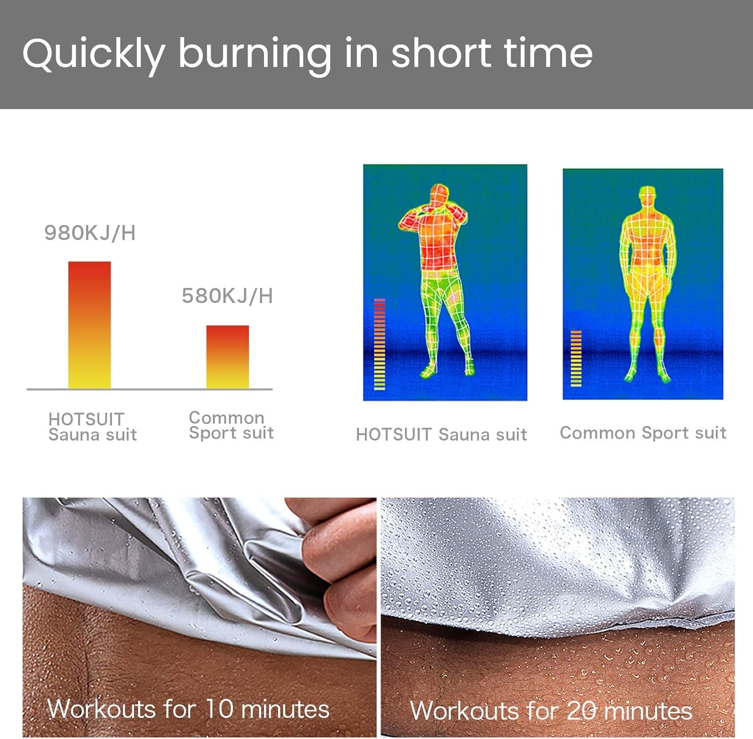 Sauna Suit for Men Women Workout Couple Sweat Jacket Short Sleeves Sauna Top Gym Fitness Sauna Shirts