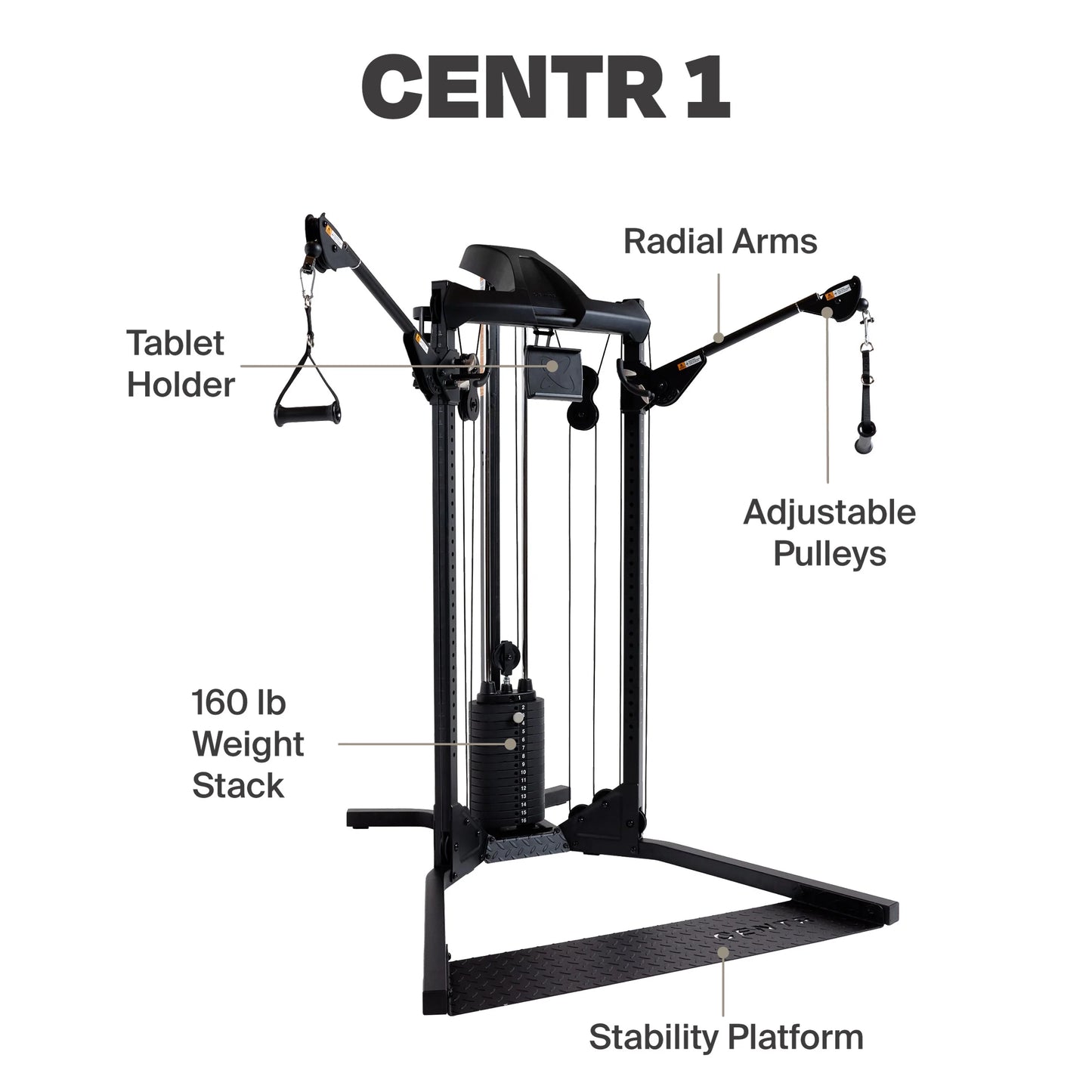 by Chris Hemsworth  1 Home Gym Functional Trainer for Total Body Strength Training with 3-Month  Membership